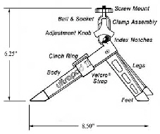 POD2C