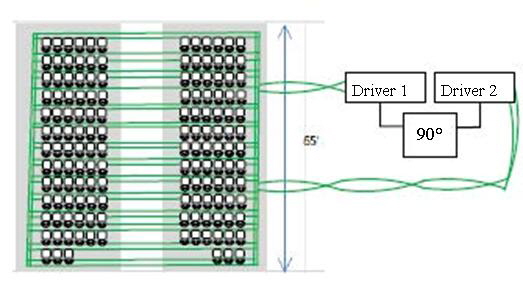 Audi Phased Loop Example